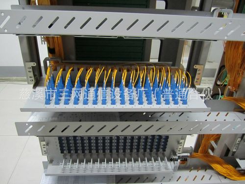 中国产品网 产品供应 通信产品 接续设备 其他接续设备 720芯modf光纤